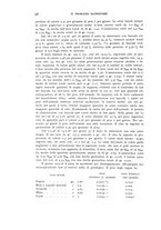 giornale/TO00191462/1933/unico/00000064