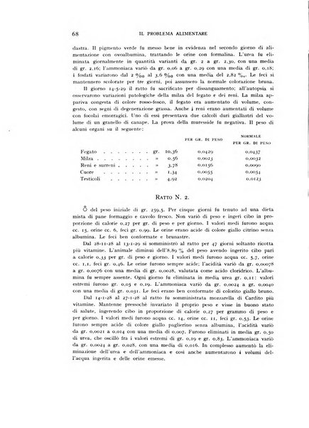 Il problema alimentare chimica, fisiologia, patologia, terapia