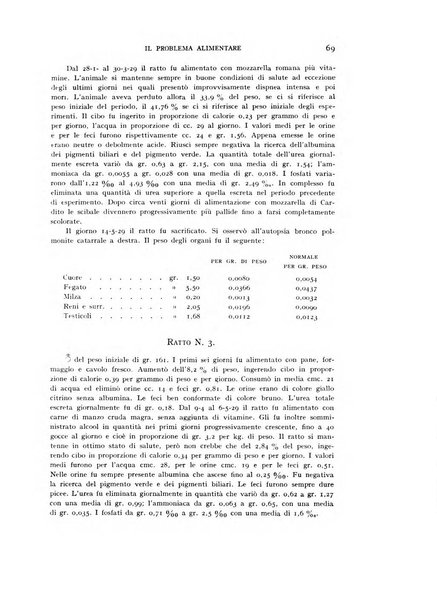 Il problema alimentare chimica, fisiologia, patologia, terapia