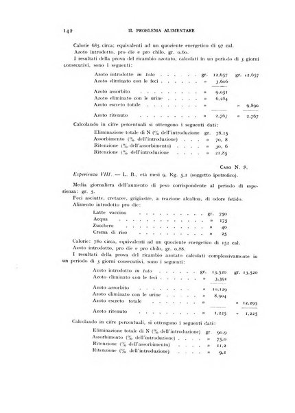 Il problema alimentare chimica, fisiologia, patologia, terapia