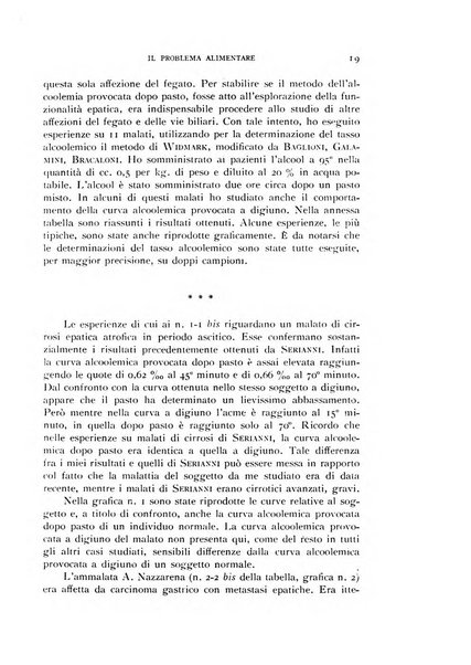 Il problema alimentare chimica, fisiologia, patologia, terapia