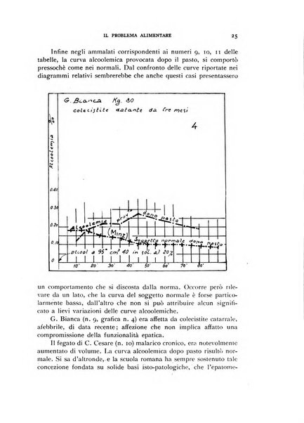 Il problema alimentare chimica, fisiologia, patologia, terapia