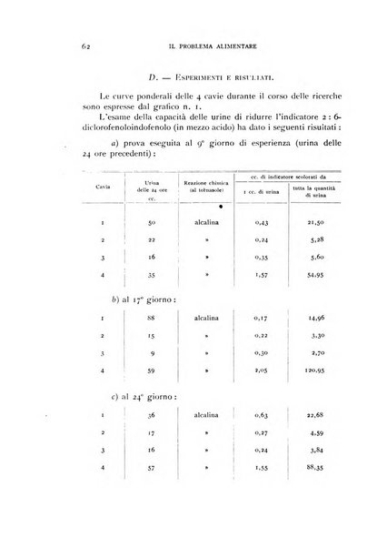 Il problema alimentare chimica, fisiologia, patologia, terapia