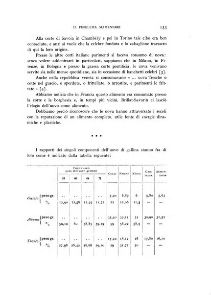 Il problema alimentare chimica, fisiologia, patologia, terapia