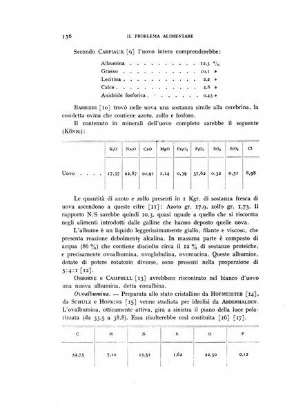 Il problema alimentare chimica, fisiologia, patologia, terapia