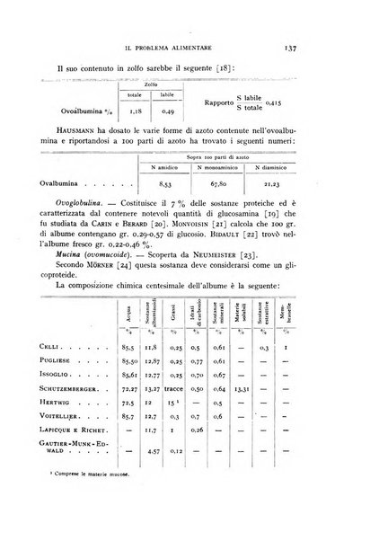 Il problema alimentare chimica, fisiologia, patologia, terapia