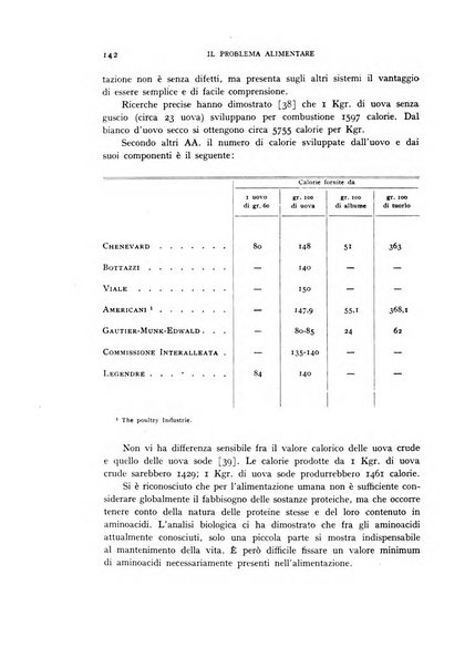 Il problema alimentare chimica, fisiologia, patologia, terapia