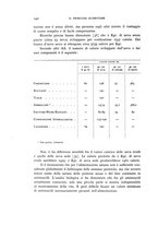 giornale/TO00191462/1935/unico/00000154