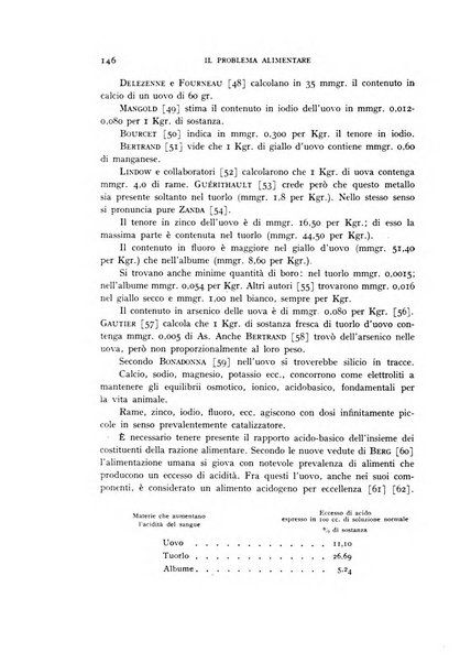 Il problema alimentare chimica, fisiologia, patologia, terapia