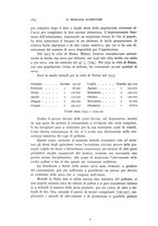 giornale/TO00191462/1935/unico/00000176