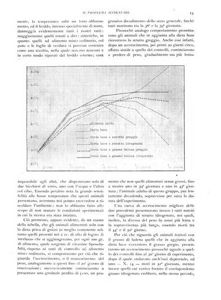 Il problema alimentare chimica, fisiologia, patologia, terapia