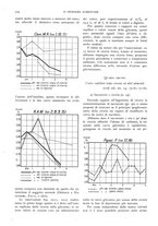 giornale/TO00191462/1937/unico/00000120