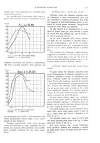 giornale/TO00191462/1937/unico/00000121