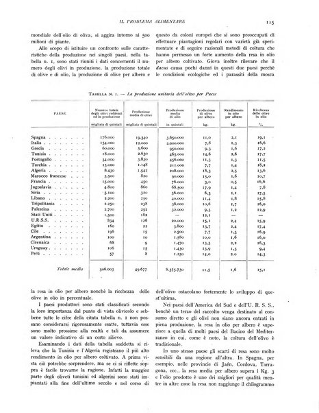 Il problema alimentare chimica, fisiologia, patologia, terapia