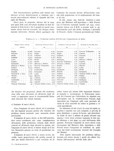 Il problema alimentare chimica, fisiologia, patologia, terapia