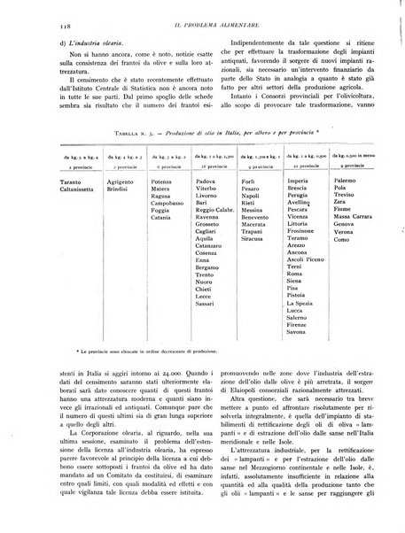 Il problema alimentare chimica, fisiologia, patologia, terapia