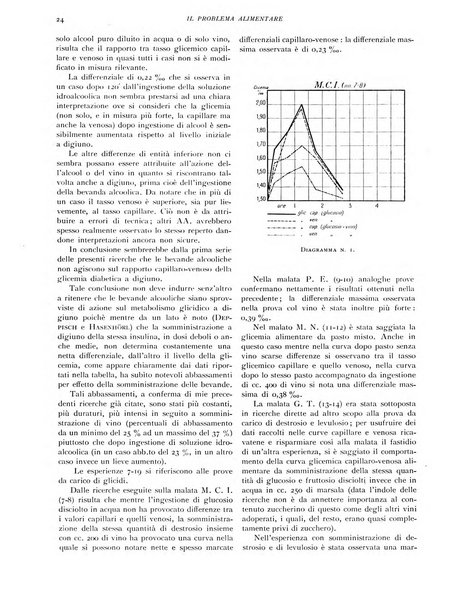 Il problema alimentare chimica, fisiologia, patologia, terapia