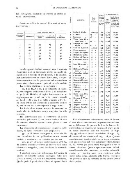 Il problema alimentare chimica, fisiologia, patologia, terapia