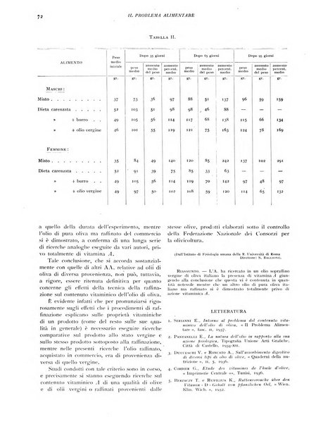 Il problema alimentare chimica, fisiologia, patologia, terapia