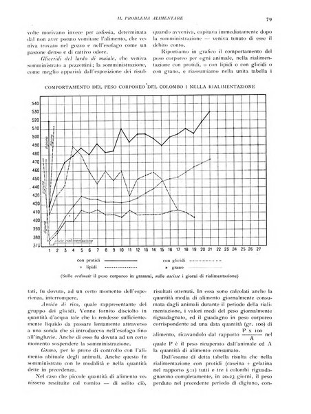 Il problema alimentare chimica, fisiologia, patologia, terapia