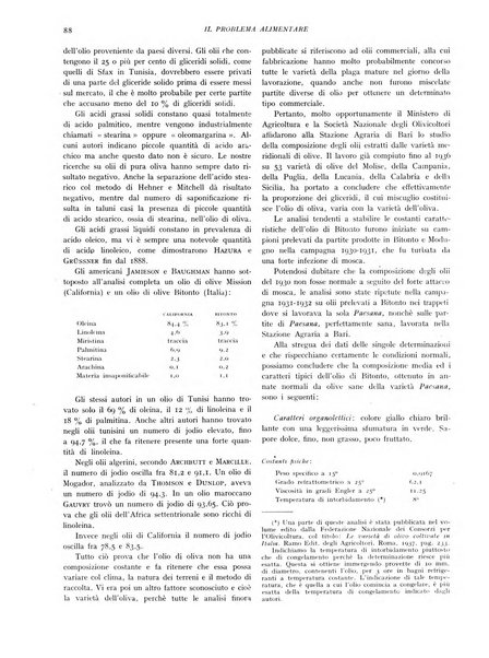 Il problema alimentare chimica, fisiologia, patologia, terapia