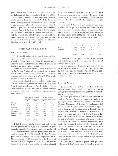 Il problema alimentare chimica, fisiologia, patologia, terapia