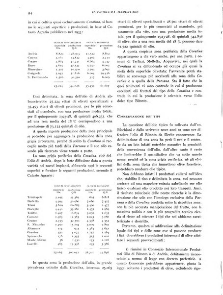 Il problema alimentare chimica, fisiologia, patologia, terapia