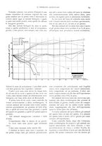 giornale/TO00191462/1939/unico/00000077