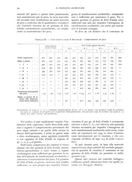 Il problema alimentare chimica, fisiologia, patologia, terapia