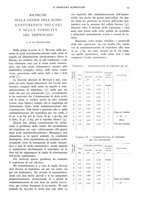 giornale/TO00191462/1940/unico/00000031