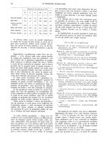 giornale/TO00191462/1941/unico/00000042
