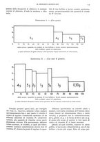 giornale/TO00191462/1941/unico/00000125