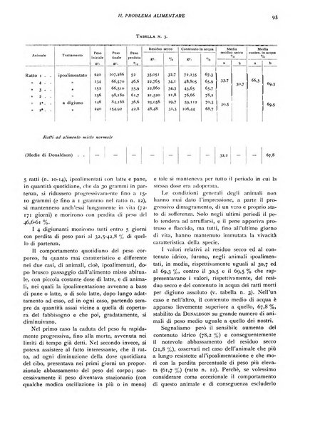 Il problema alimentare chimica, fisiologia, patologia, terapia