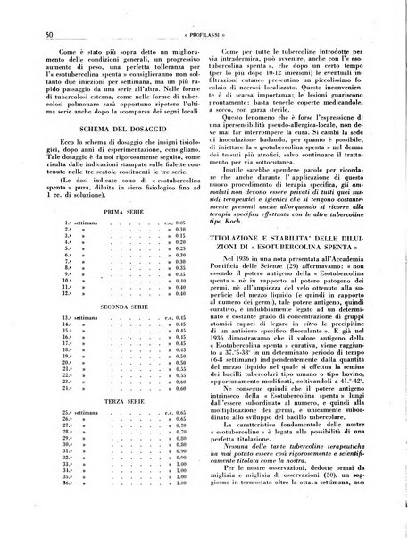 Profilassi sieri e vaccini in patologia comparata