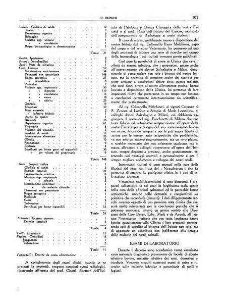 Profilassi sieri e vaccini in patologia comparata