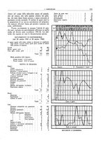 giornale/TO00191585/1942/unico/00000183