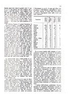 giornale/TO00191680/1929/unico/00000165