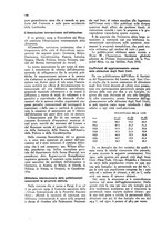 giornale/TO00191680/1929/unico/00000166