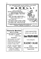 giornale/TO00191680/1930/unico/00000110