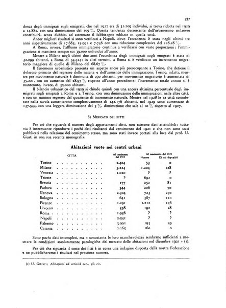 La proprieta edilizià italiana rivista mensile