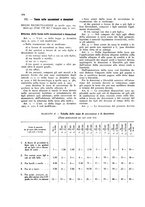 giornale/TO00191680/1930/unico/00000396