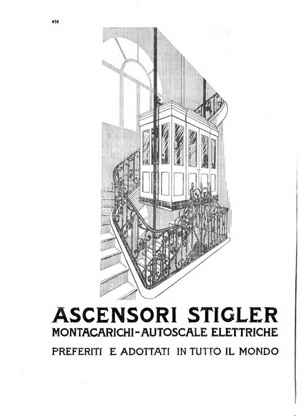 La proprieta edilizià italiana rivista mensile