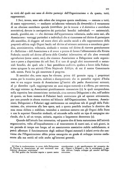 La proprieta edilizià italiana rivista mensile