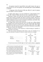 giornale/TO00191680/1930/unico/00000738