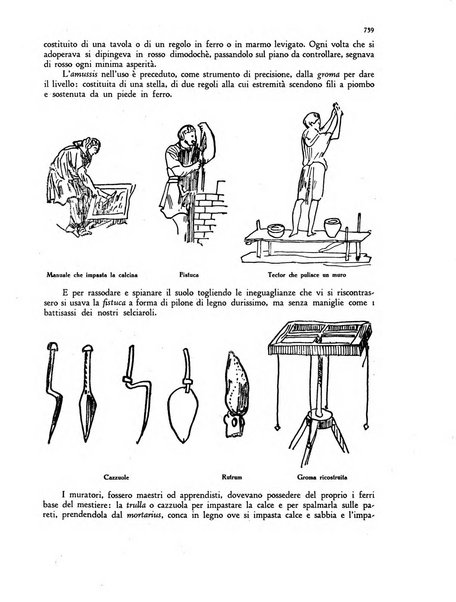 La proprieta edilizià italiana rivista mensile