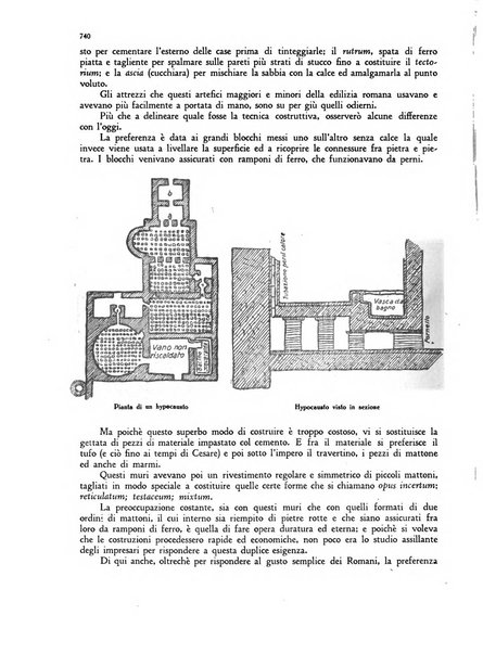 La proprieta edilizià italiana rivista mensile