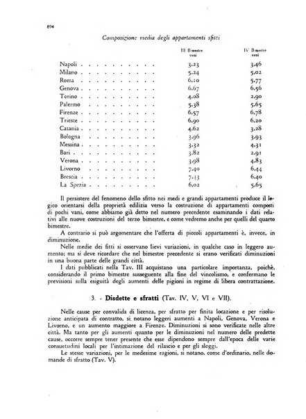 La proprieta edilizià italiana rivista mensile