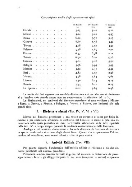 La proprieta edilizià italiana rivista mensile