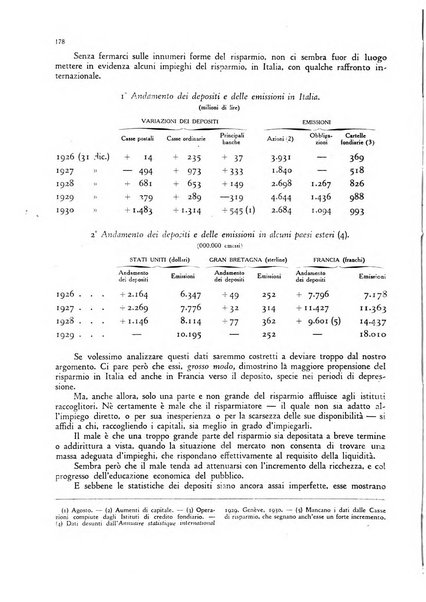 La proprieta edilizià italiana rivista mensile