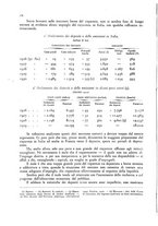 giornale/TO00191680/1931/unico/00000194